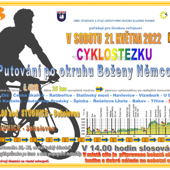 Plakát cyklostezka